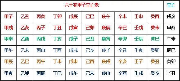 怎样化解亡神煞_化解社会矛盾主要是指化解()的社会矛盾_空亡的化解之法