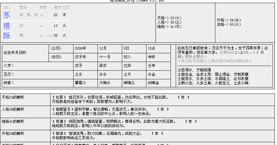 长流水命男孩子取名带啥字好_火命的人取名带木好吗_属猴的孩子取名带什么偏偙好