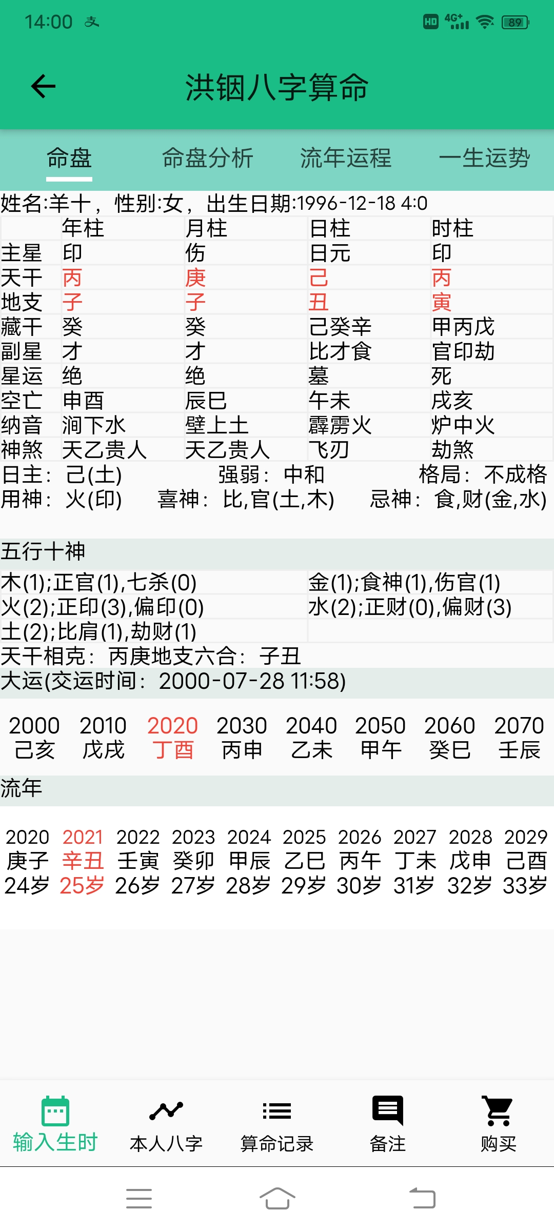 癸亥年癸亥月癸亥日癸亥时_癸亥日生于丁巳月甲寅时_甲寅日 五不遇时