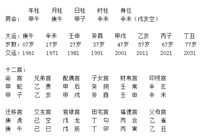 甲寅日柱女命配偶长相_甲寅日柱女命婚配日柱_日柱庚寅和甲寅