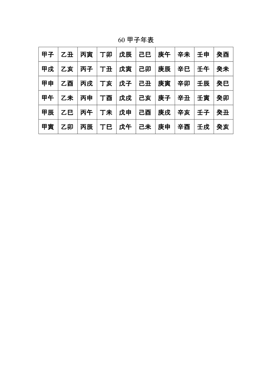 甲戌癸酉辛亥_甲子年癸酉月甲戌日甲戌时_己巳 甲戌 甲子