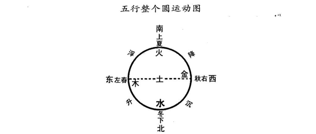 天刀珍岩鳖在哪_天刀徐海藏月湾坐标_天刀五行藏珍木