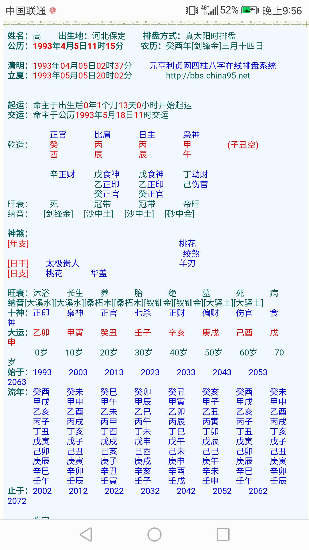 :八字日干的强弱关系分析