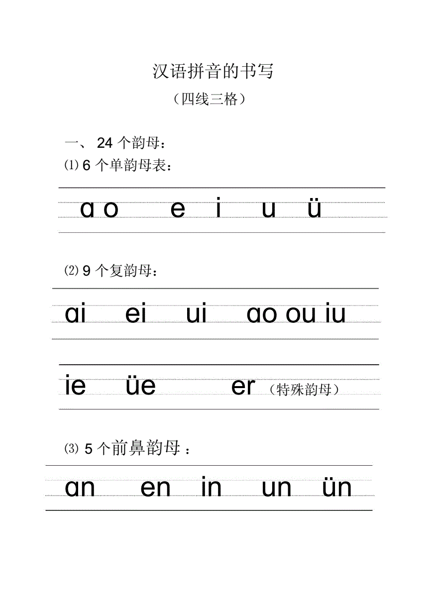 怎样帮助孩子学好拼音？字母表《汉语拼音字母表》讲解