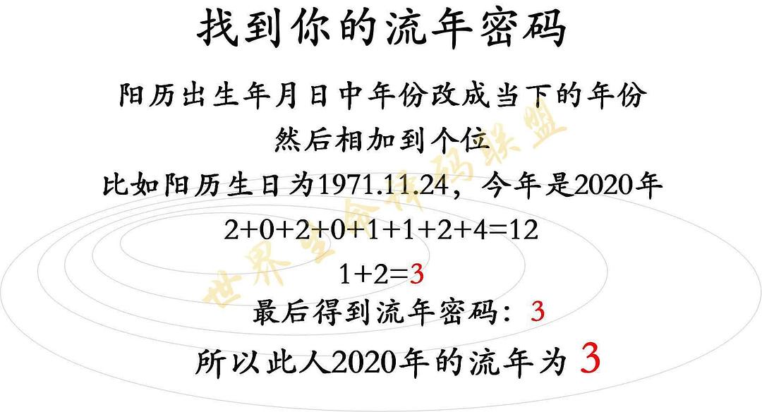 清木风水命理平地起风云，心不安动静总相宜