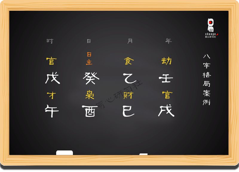 关键词八字格局取定、格局类型、普通格局、案例