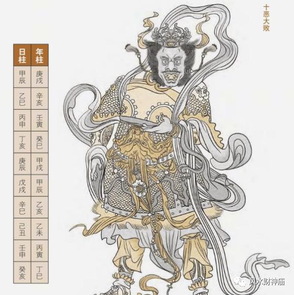 大厦将倾的人容易出现大起大落的命运吗？(图)