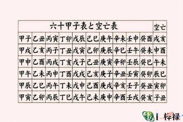 琴鹤堂(三奇)琴鹤堂易学八字命理分析