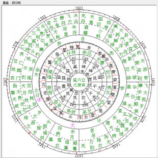 戍辰,乙丑,已卯,甲子查命盘_辰戍冲八字实例_详解辰戍相冲