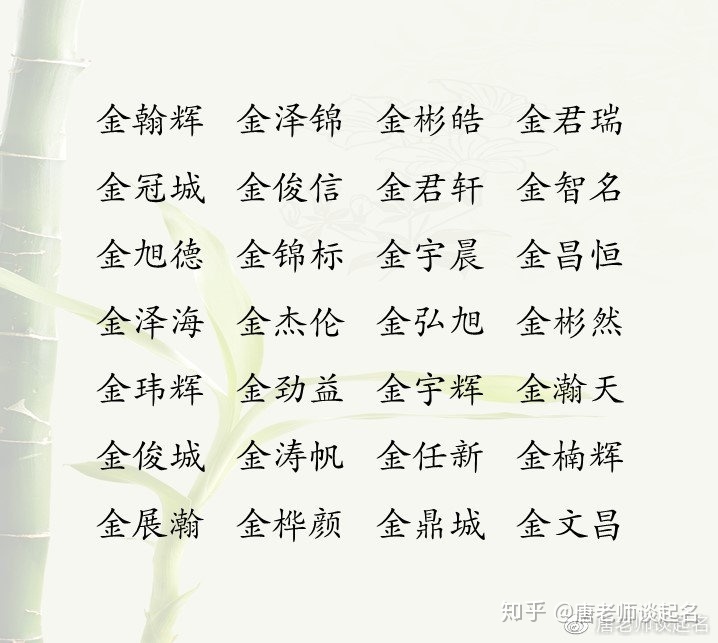 如需在线给宝宝取名字诗词五行属金的名字；五行属水