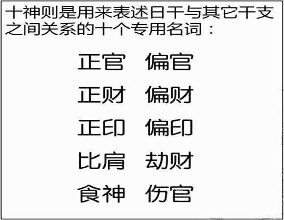 指迷指迷算命中的偏印格八字