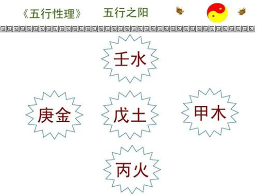 小编五行性情喜忌特点特点