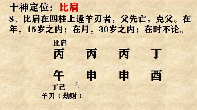 八字里比肩是什么意思