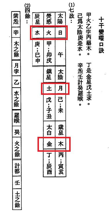 公历2013年4月4日下午13-15点出生的人命好吗