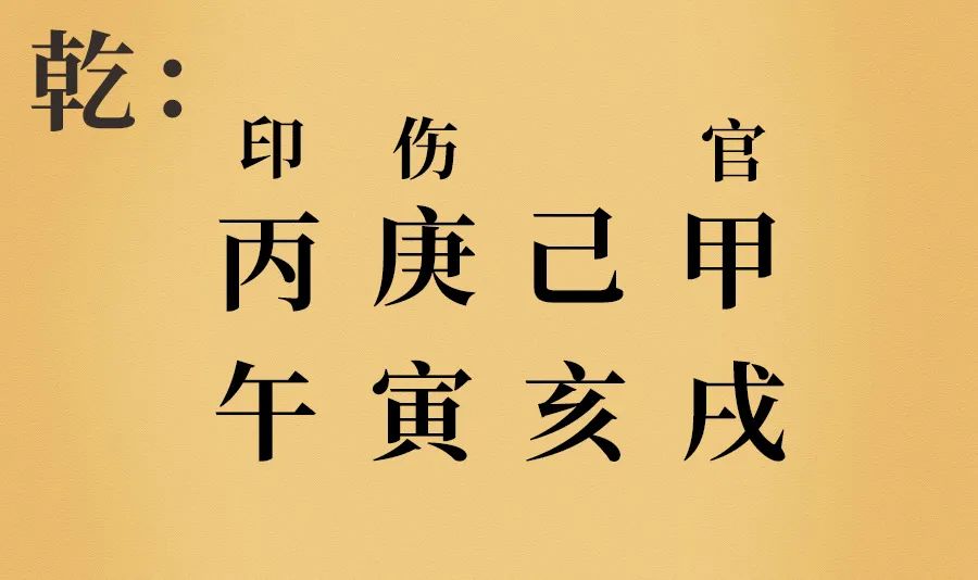 本站风水堂:大运伤官是什么意思？