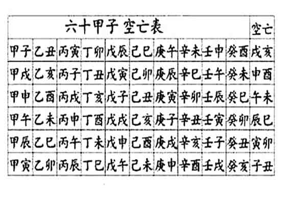 事实上免费算八字神煞，这到底是咋回事？？