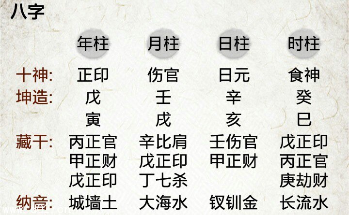 风水堂:八字取名有什么值得分享