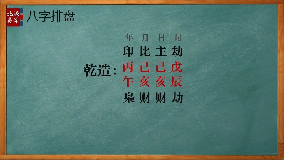 风水堂:取格局以月令为主