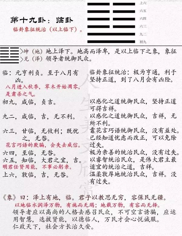 六爻风水堂：六爻预测学中官鬼爻