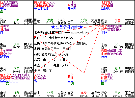 风水堂:女命七杀多有什么影响