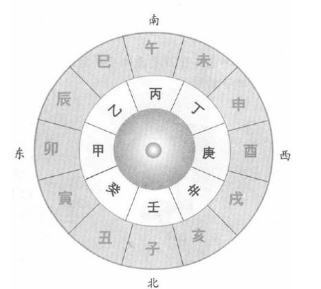 丁是丁,卯是昂―的下一句是什么？