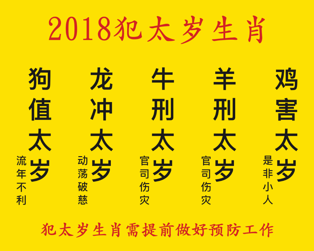 风水堂:己亥生辰八字命理以及己亥命理分析