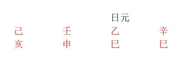 甲戌日大富大贵的八字以及甲戌的富贵八字的问题