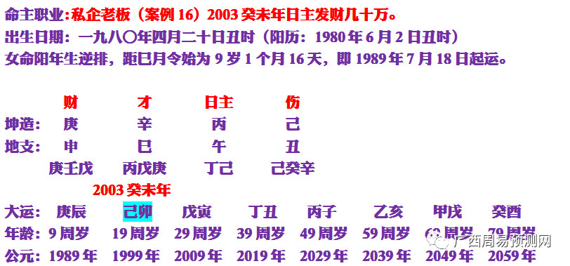 日出生命运咋样？日出生的人命运好吗？