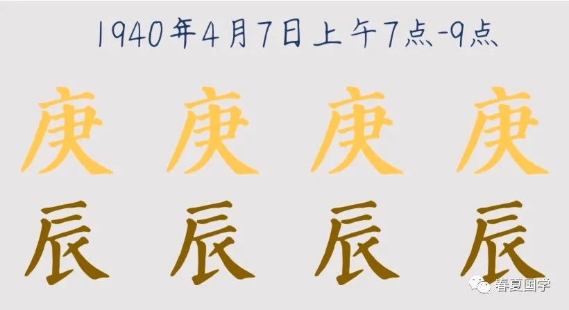 庚辰年和戊寅年 风水堂：什么样的八字最好