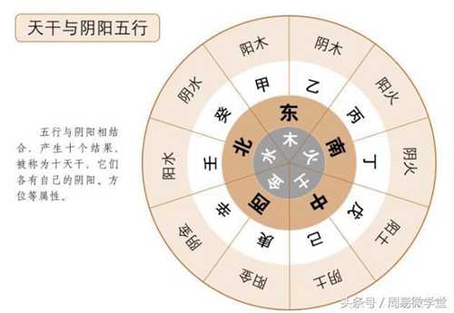 这个生肖的人，婚姻不顺利，但不主动出击