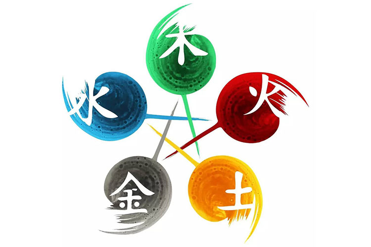 海中金：六十年纳音五行之谜