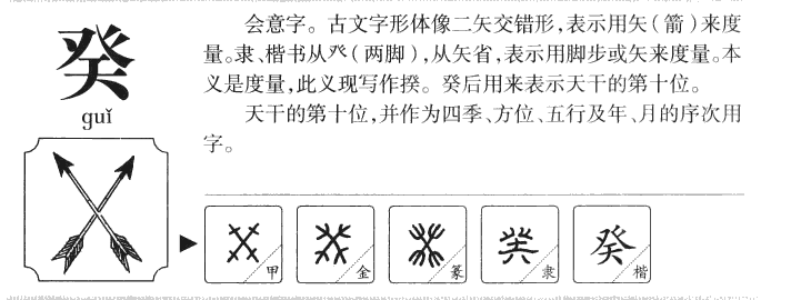 （免费起名）10月22日托福独立起名真题及答案