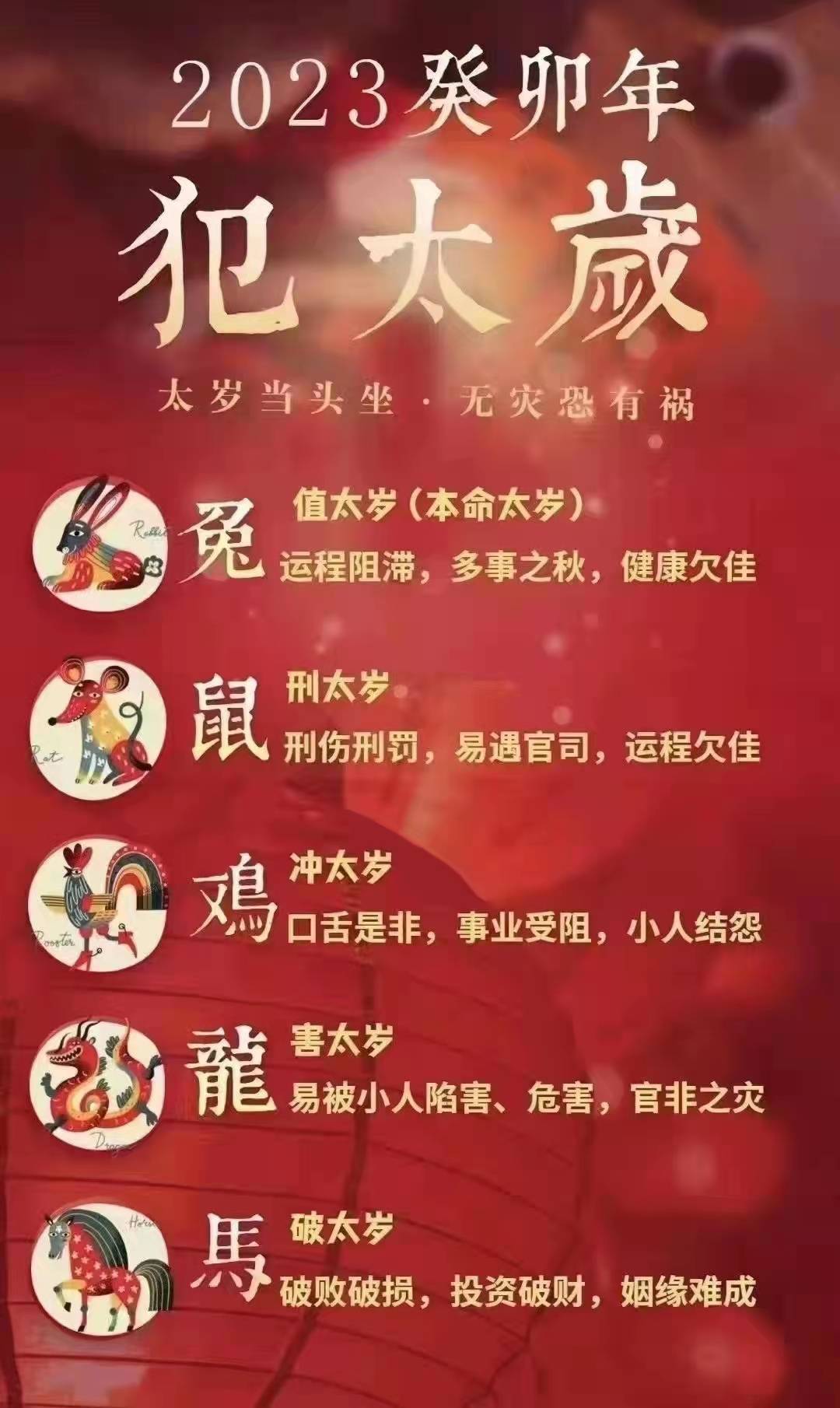 壬寅风水堂:告别2021年，你看懂了吗?