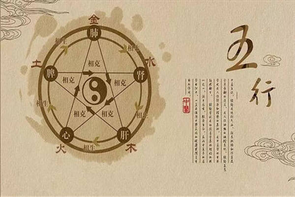 风水堂:如何判断八字喜忌方法