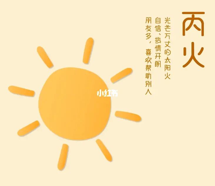 风水堂:十天干的第三位