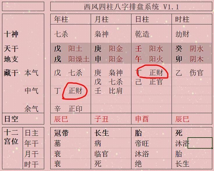 风水堂:七杀旺日主弱命运