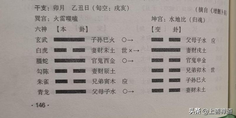 风水堂:年运限怎幺?