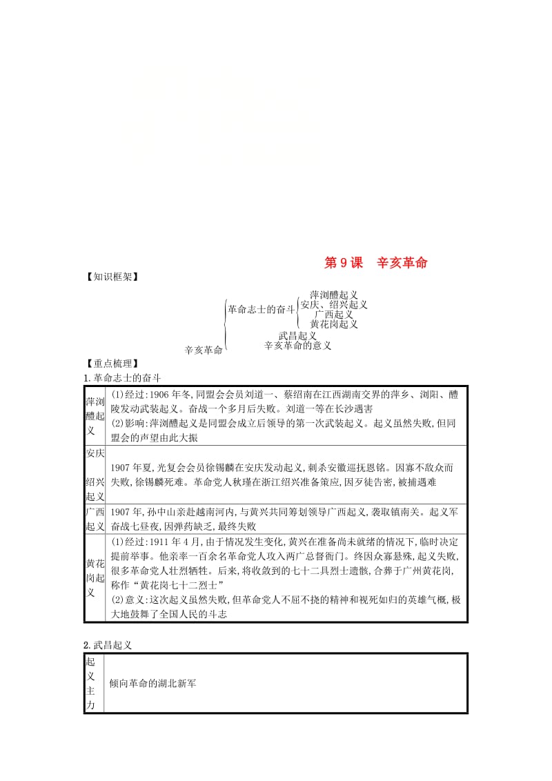 2016年六安金安区事业单位医疗招聘考试教学设计思路分析