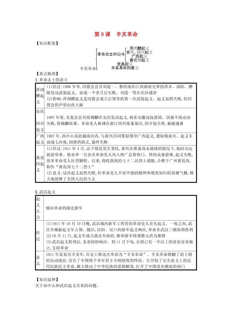 2016年六安金安区事业单位医疗招聘考试教学设计思路分析