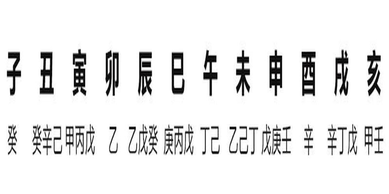 神煞风水堂:三命通会分析一生运势