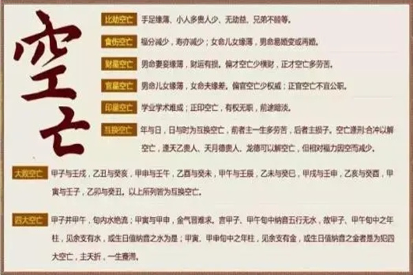 八字中,四柱出现全部空亡,要怎么去看这样的八字空亡神煞