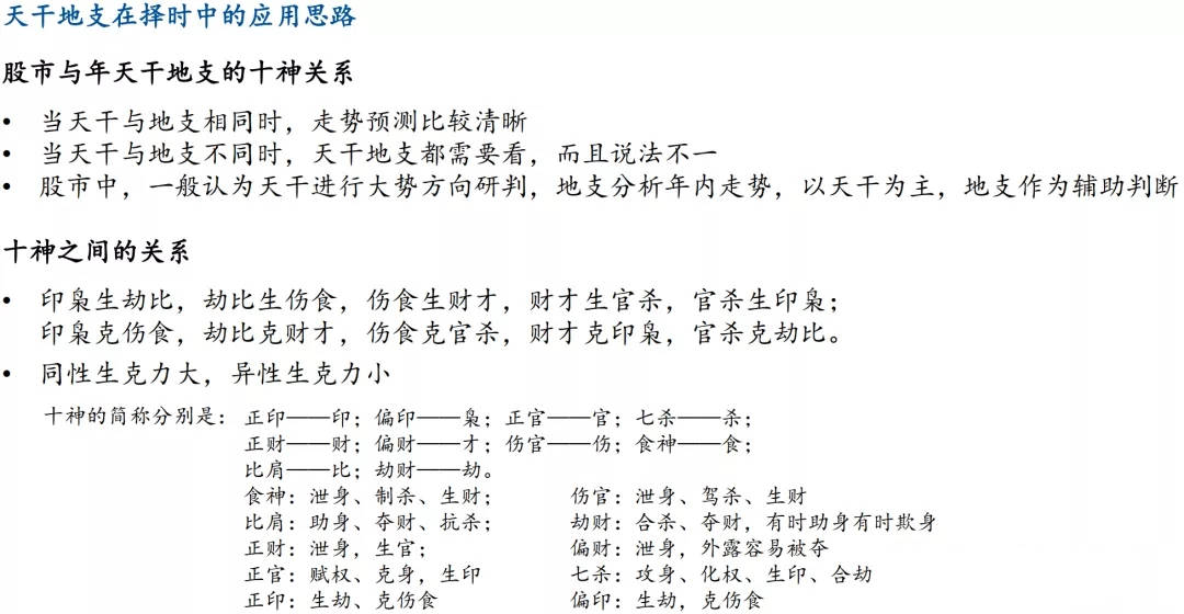 易学鬼手即兴创作，有感而发，内心的孤独只有寄托于命理