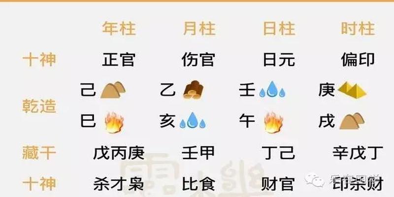 风水堂：没有老公就没老公