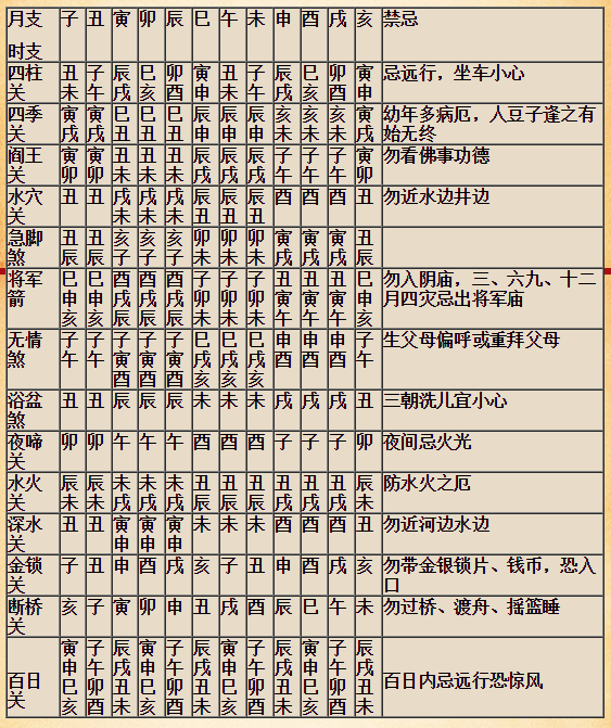 孤辰风水堂:什么情况下会真正孤独?