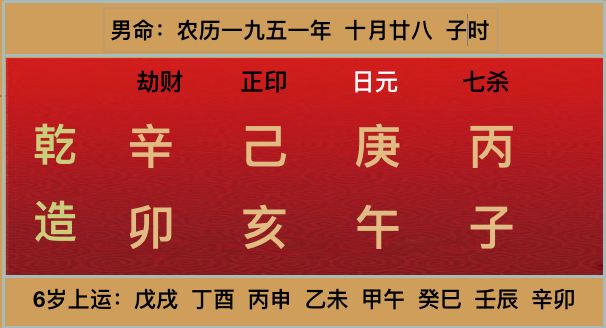 风水堂:关于刑的问题，《渊平海子》只言相刑