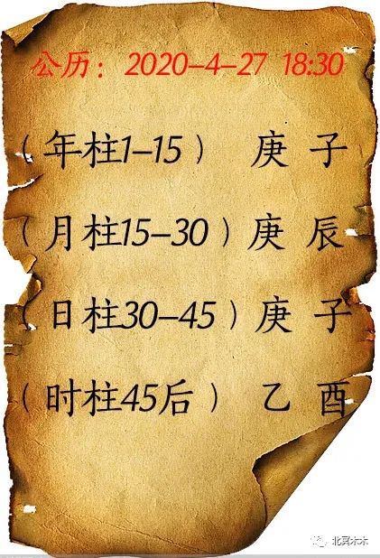 风水堂:八字比肩代表什么意思比肩