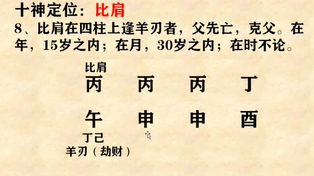 风水堂：八字比肩在命中的作用