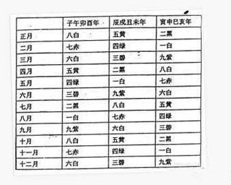 九运离火对木命人的影响