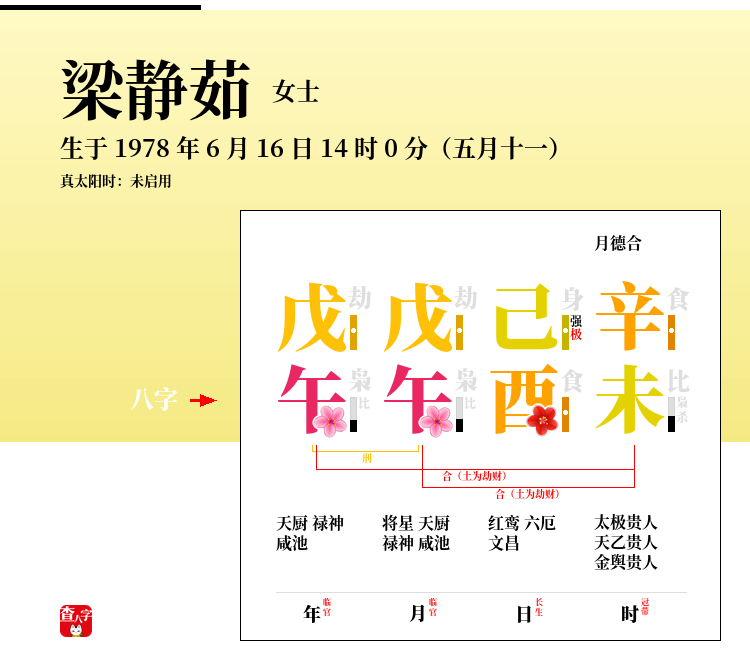 枭神格和偏印格 百度太阳升起明天再生一次无论高峰或低谷都被俯视