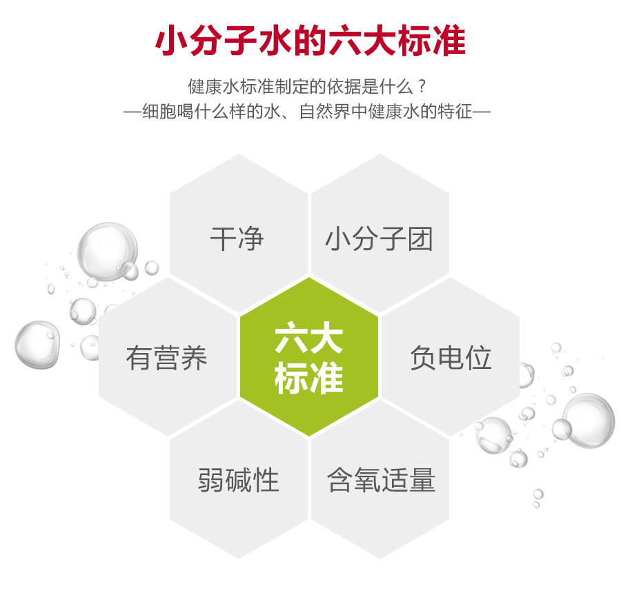 （知识点）水分子团与水的作用有哪些？